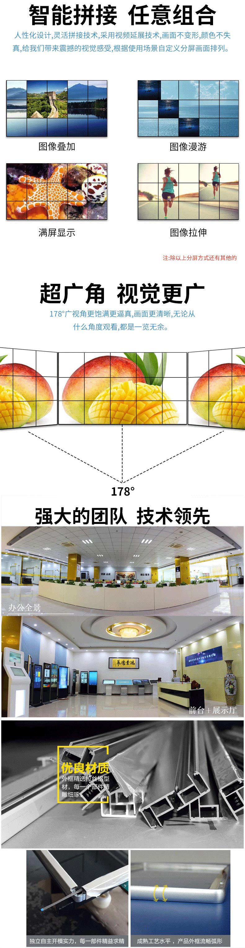 支持多種顯示模式 支持多種顯示模式