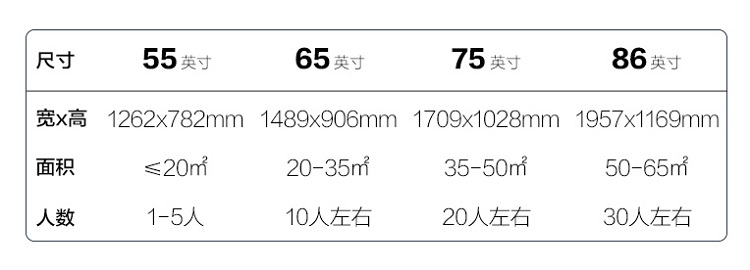 會議室與會議平板比例圖 會議室與會議平板比例圖