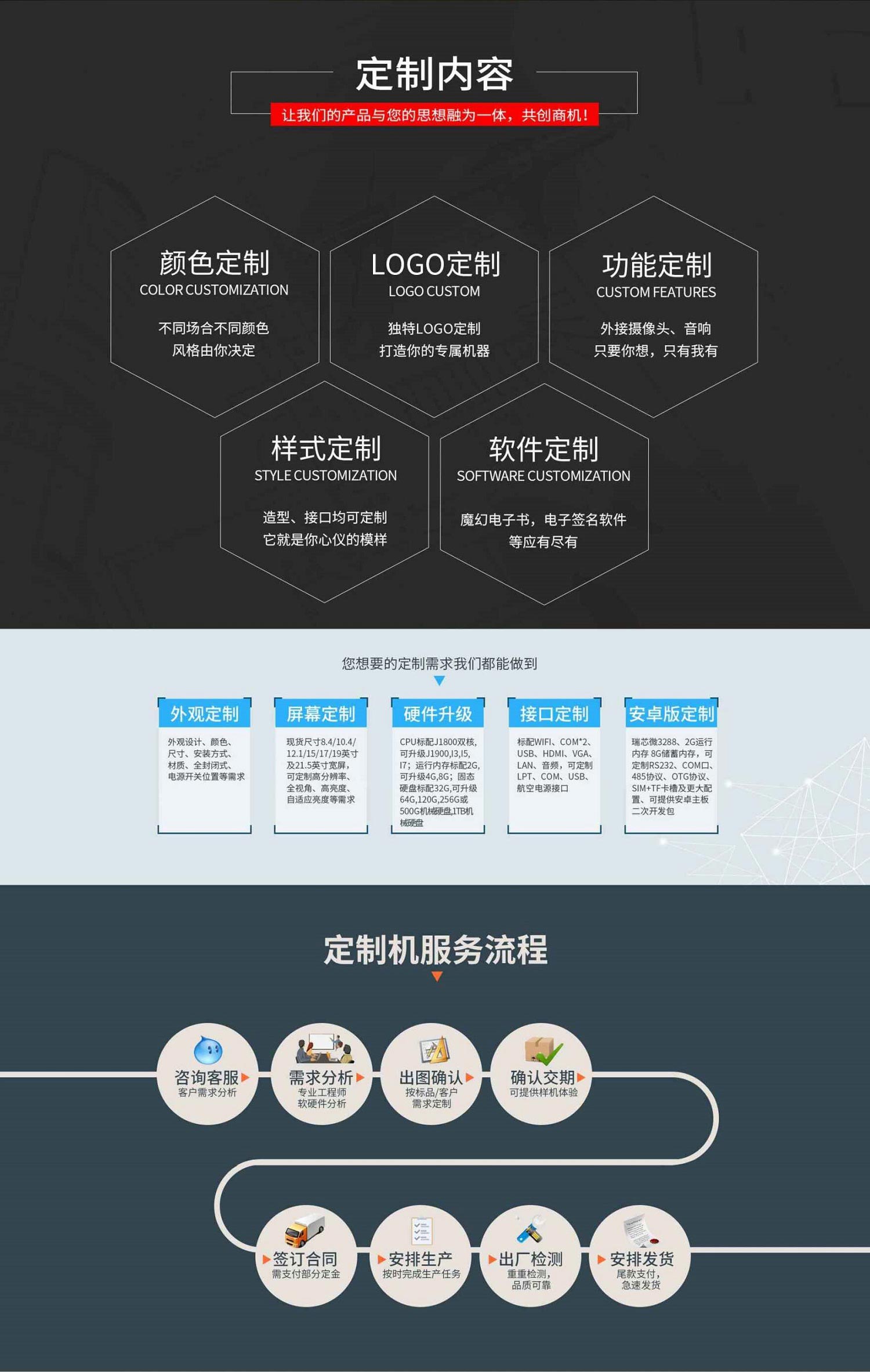 會議平板定制生產